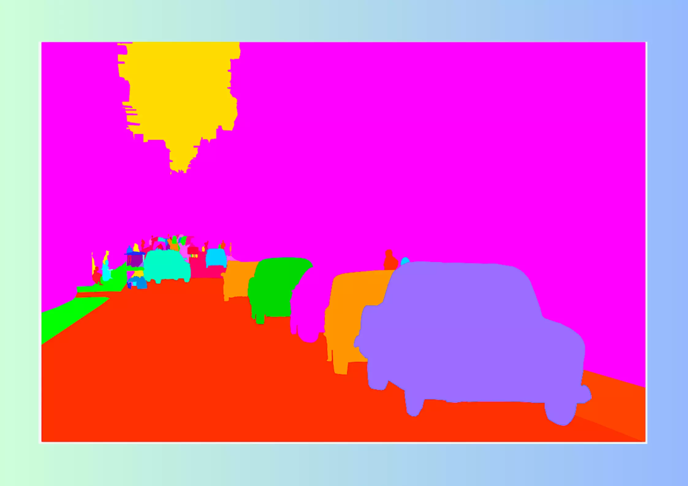 Panoptic-Segmentation-After