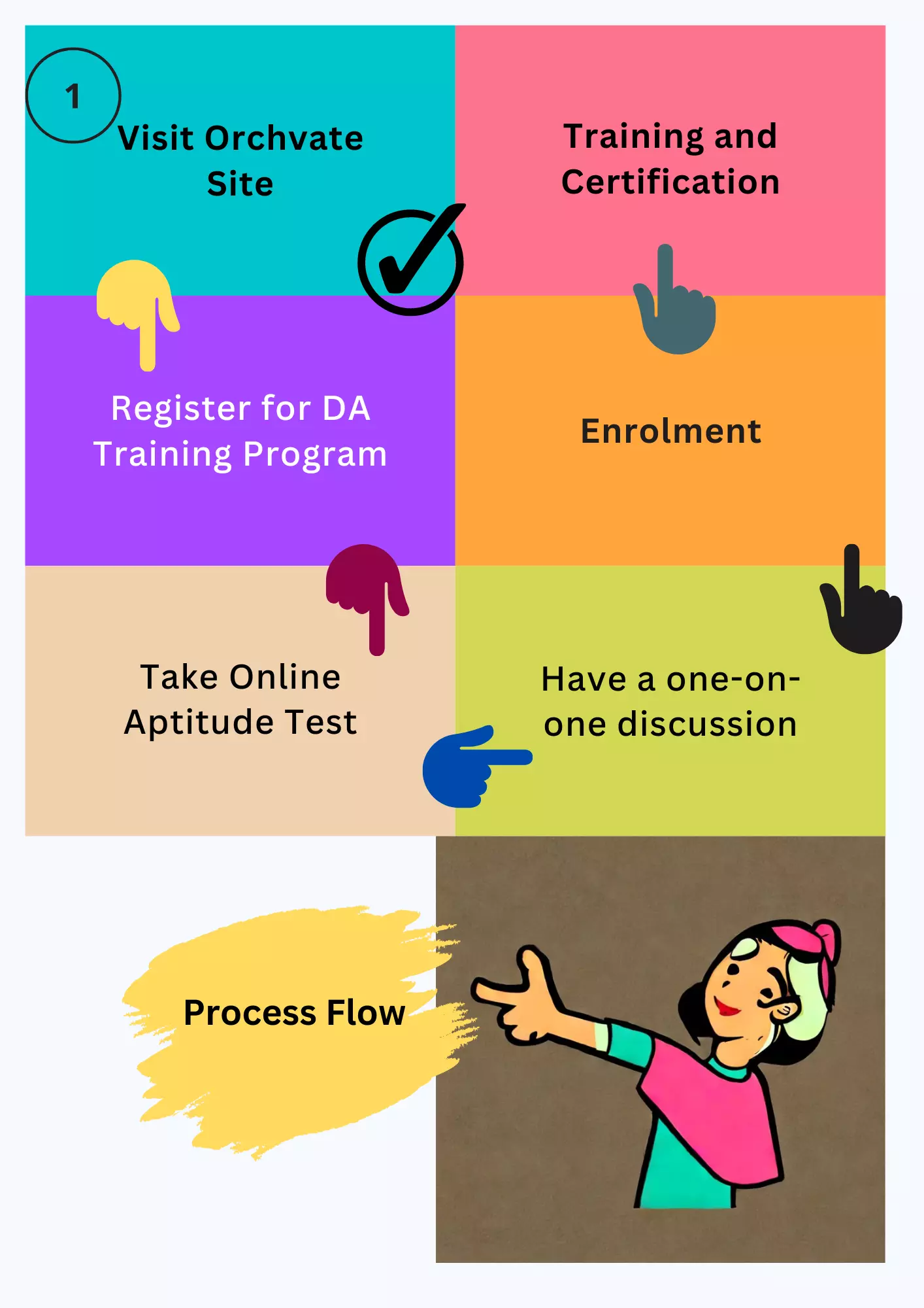 Types-Of-Data-Annotation